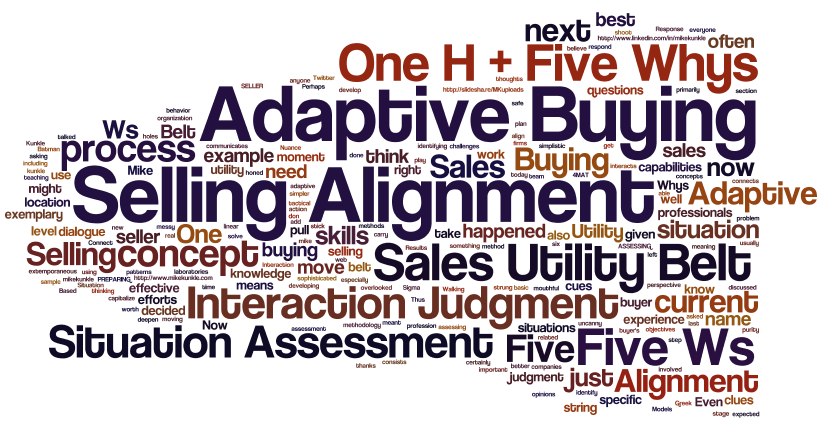 adaptive buying and selling alignment Adaptive Selling
