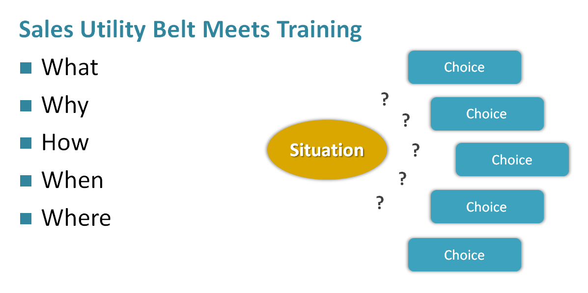 Sales Utility Belt Meets Training - 1