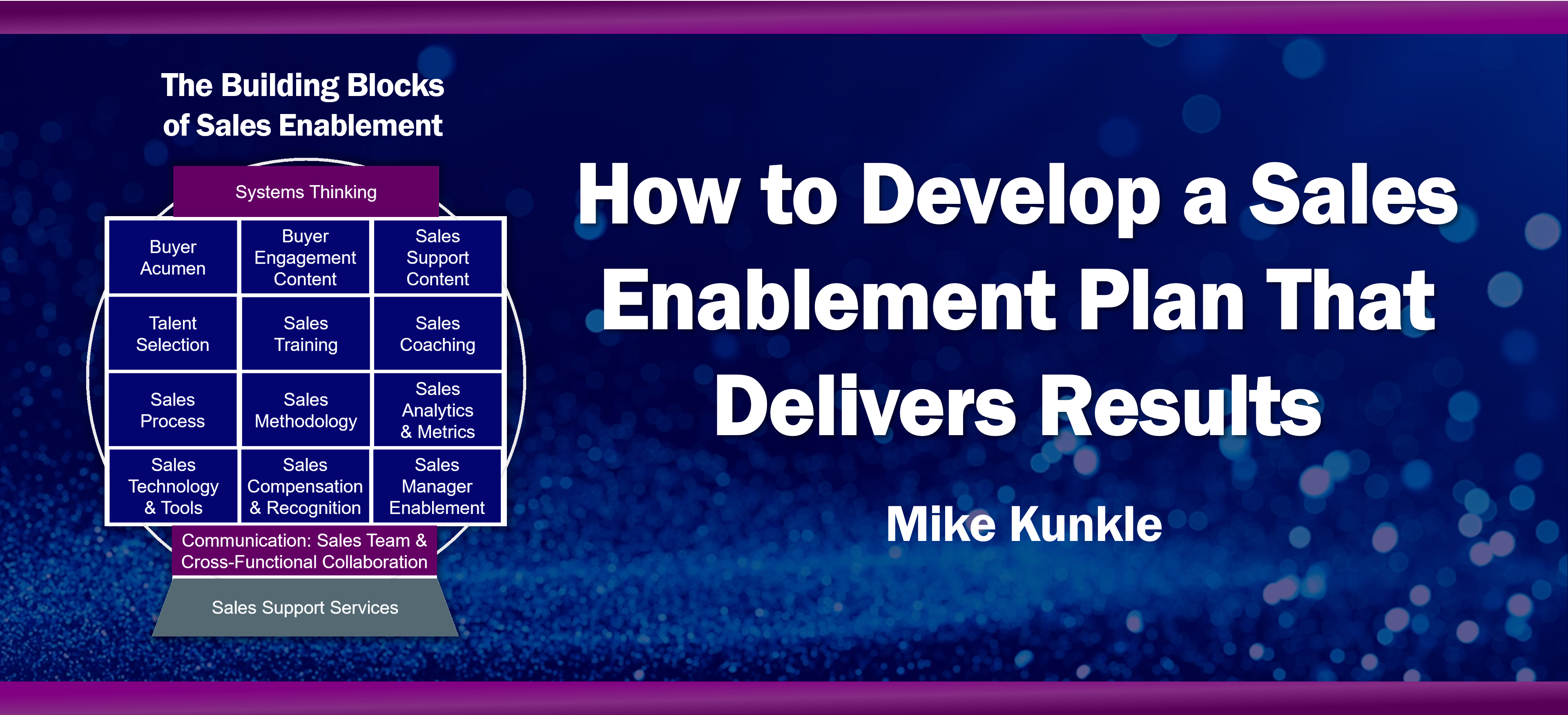 How to Develop a Sales Enablement Plan That Delivers Results