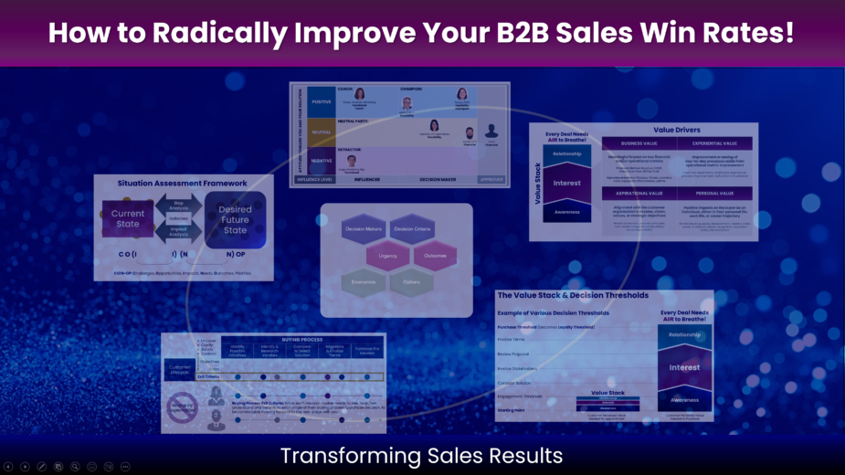 How to Radically Improve Your B2B Sales Win Rates
