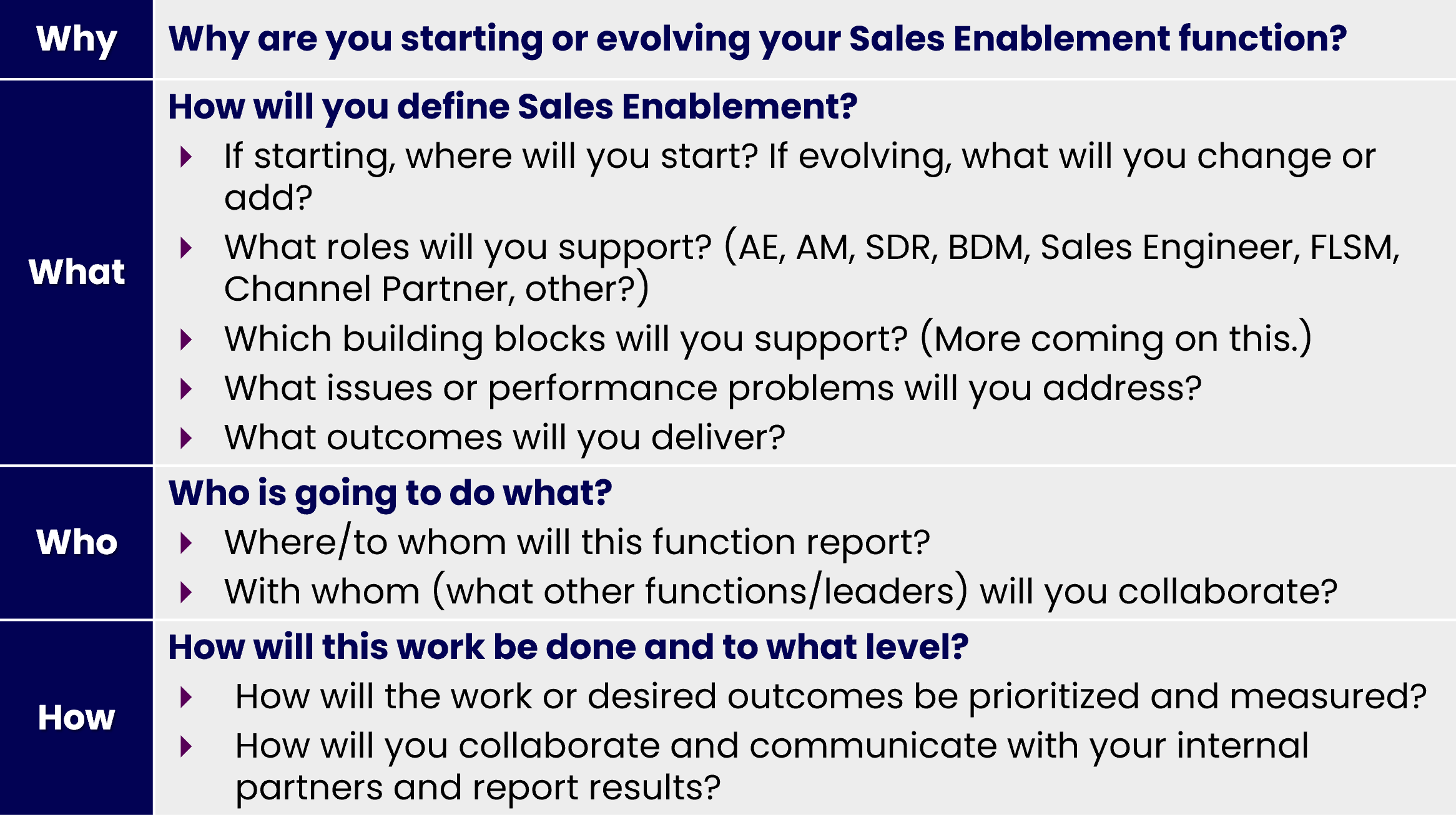 Mental Toughness in Sales Enablement